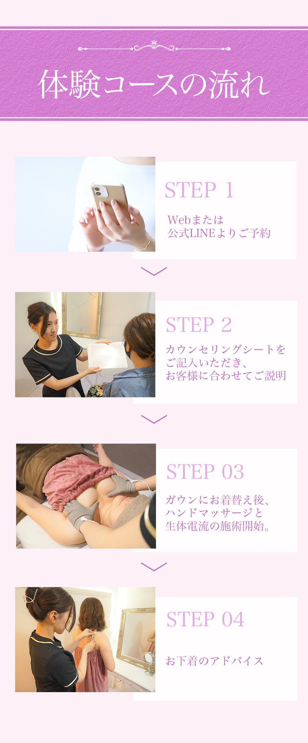 体験コースの流れ