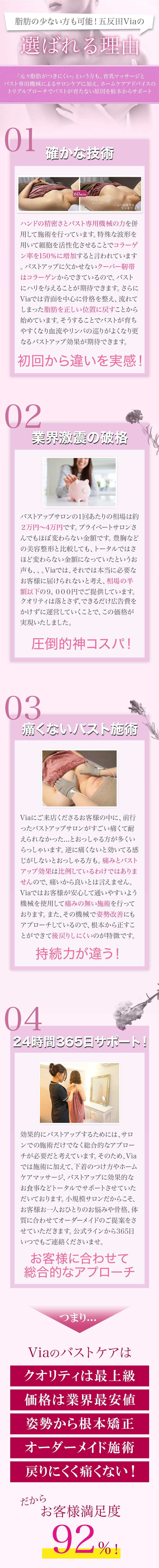 バストアップサロンの五反田Viaの特徴